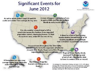 Significant weather events for June 2012 in the U.S.