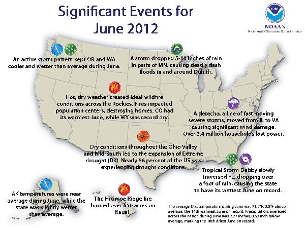 Significant weather events for June 2012 in the U.S.