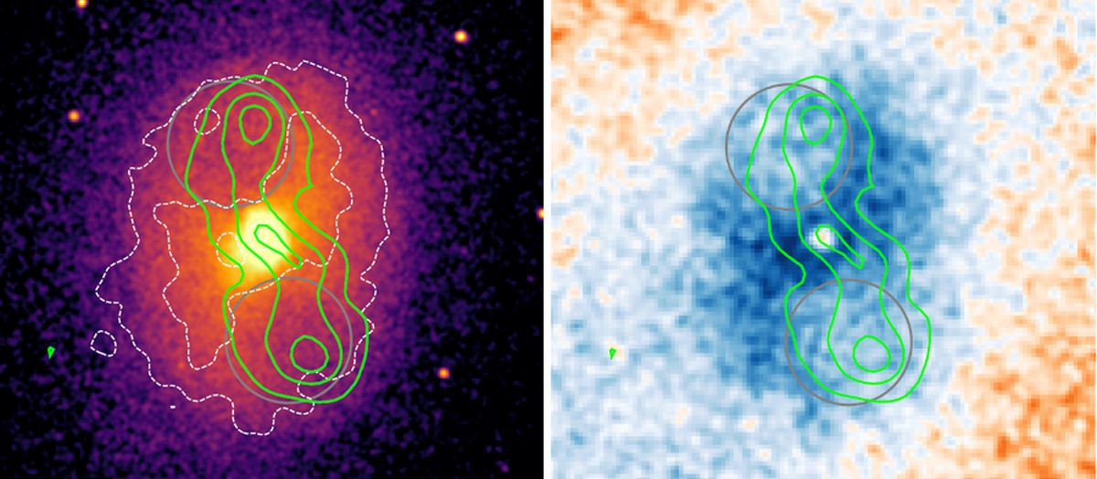 These images from NASA&#039;s Chandra X-ray Observatory (left) and the Green Bank Observatory show cavities (gray circles) and powerful radio jets (in green) from a supermassive black hole in the galaxy cluster MS0735.