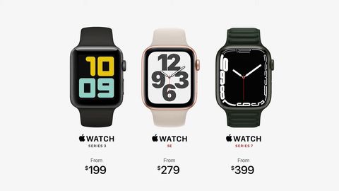 Apple Watch 7 Erscheinungsdatum Preis Funktionen Besonderheiten Und News Techradar