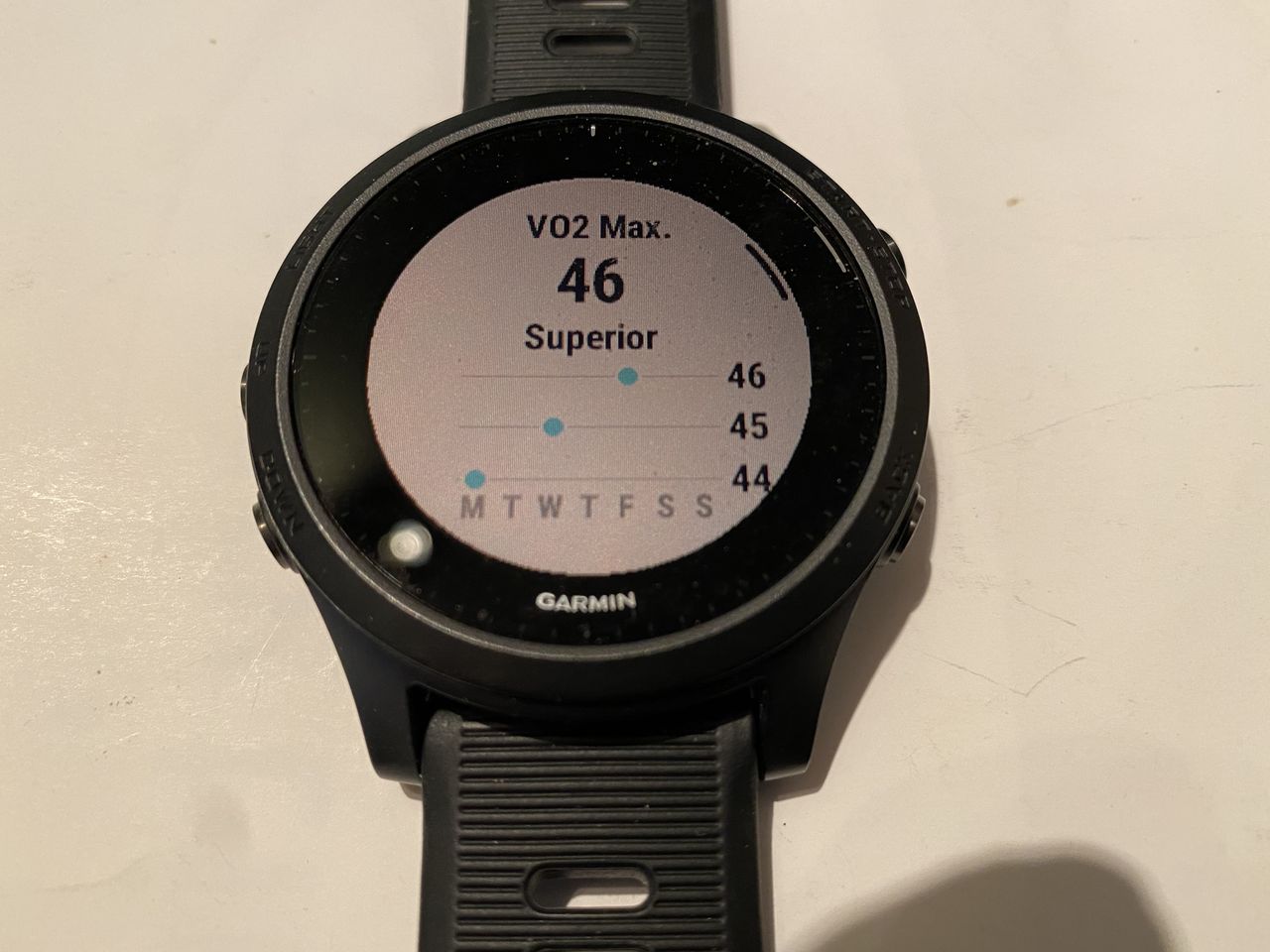 Vo2 Max analysis