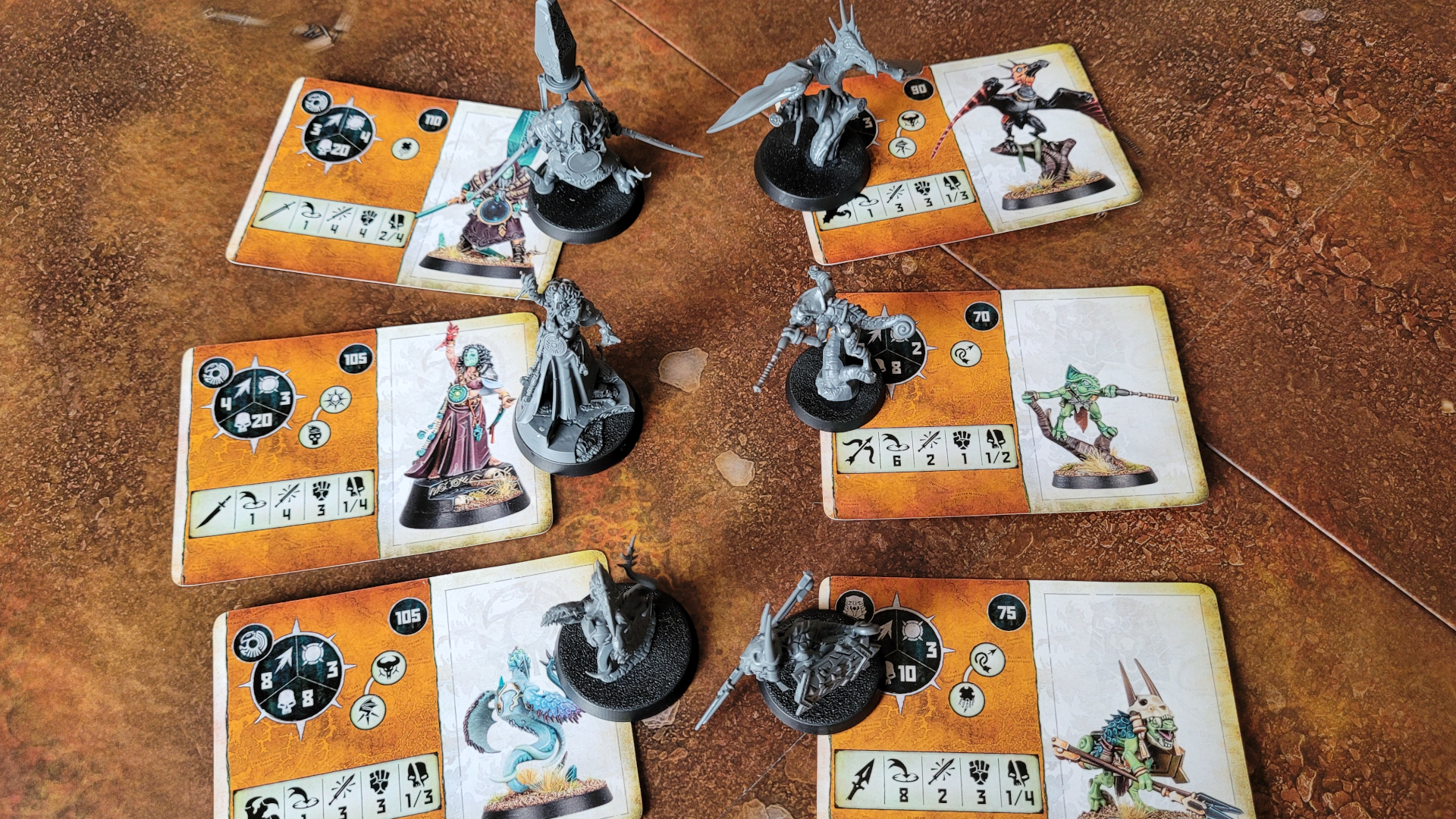 Warcry: Sundered Fates models and profiles