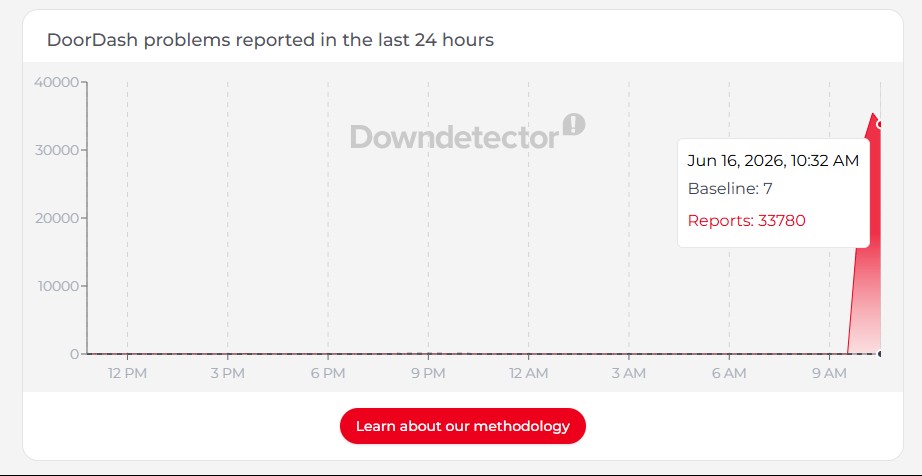 DoorDash outage.