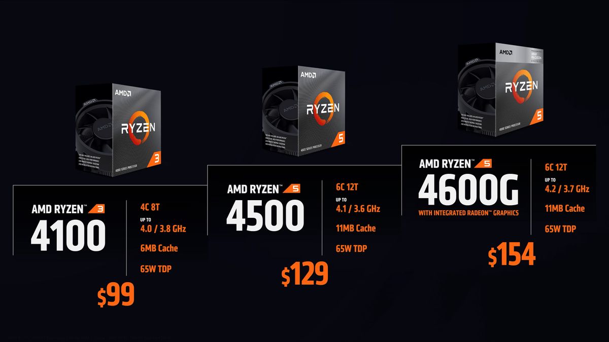 AMD Ryzen 7 5800X3D