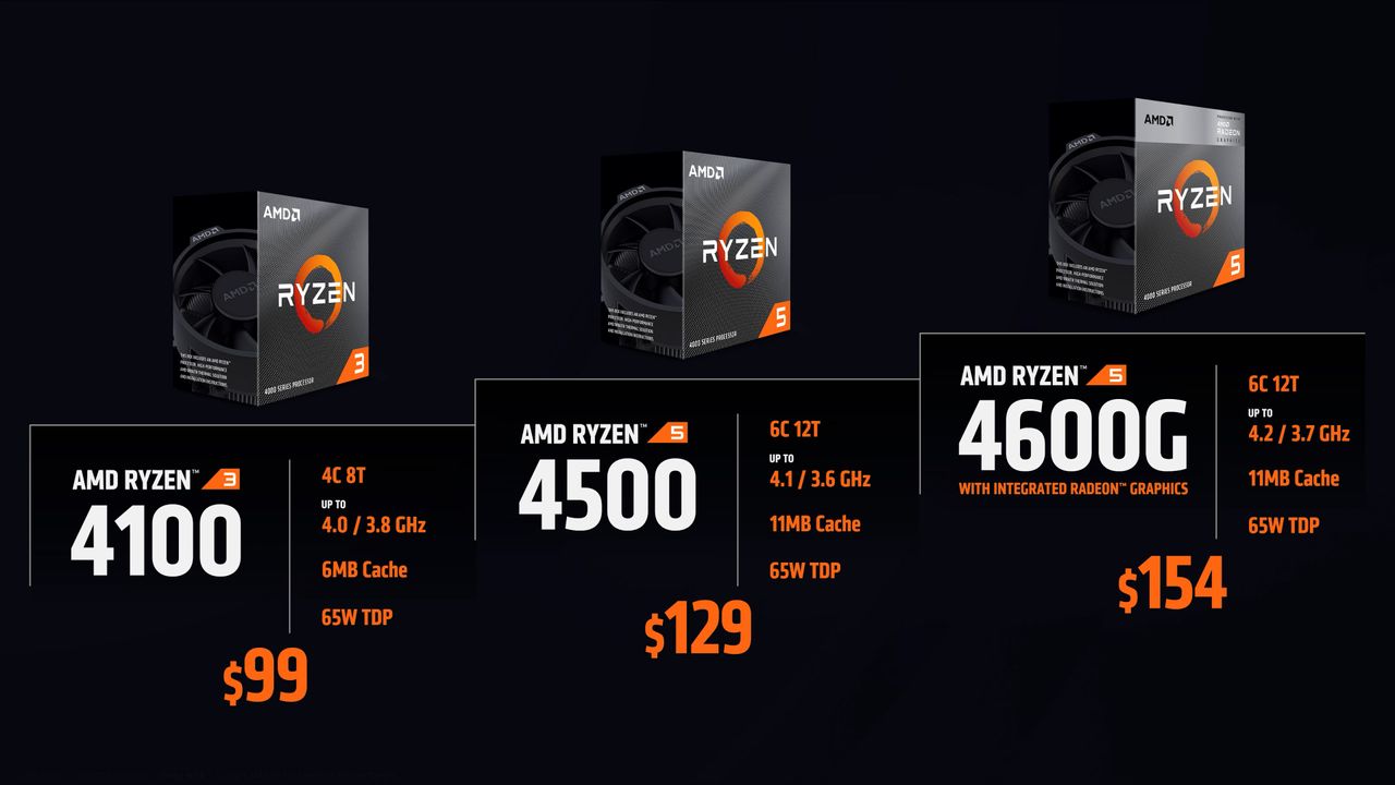 AMD Ryzen 7 5800X3D