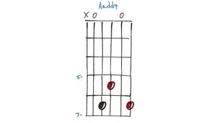 GIT484 Wide Interval Chords