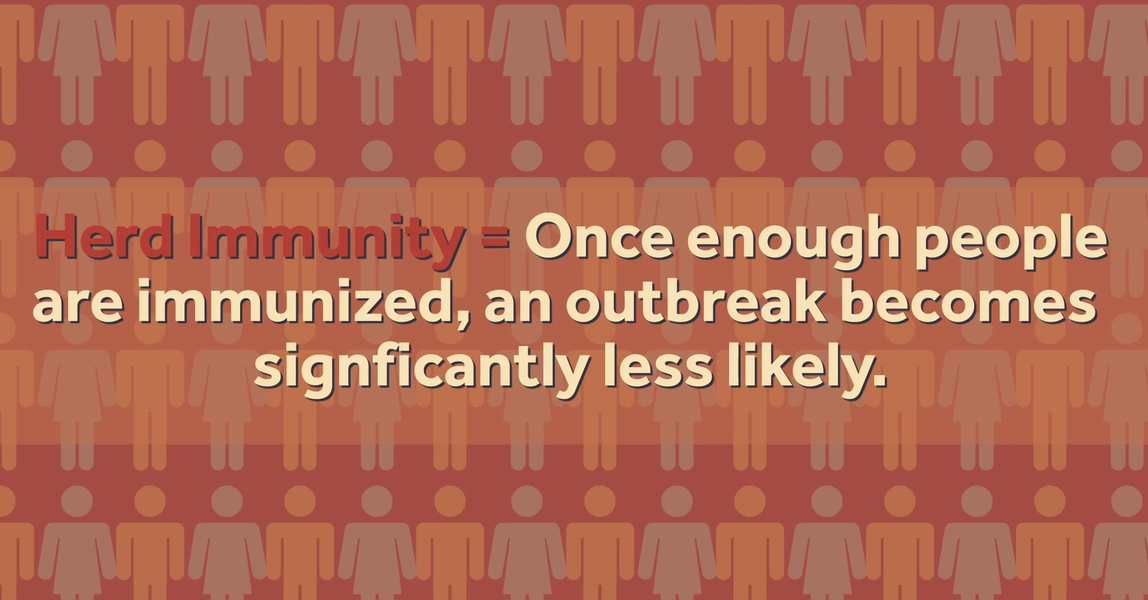 Herd immunity: how vaccines protect the unvaccinated