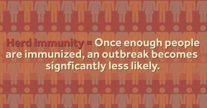 Herd immunity: how vaccines protect the unvaccinated