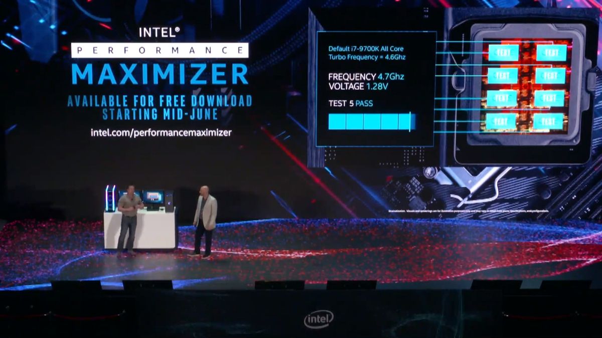 Intel performance maximizer обзор