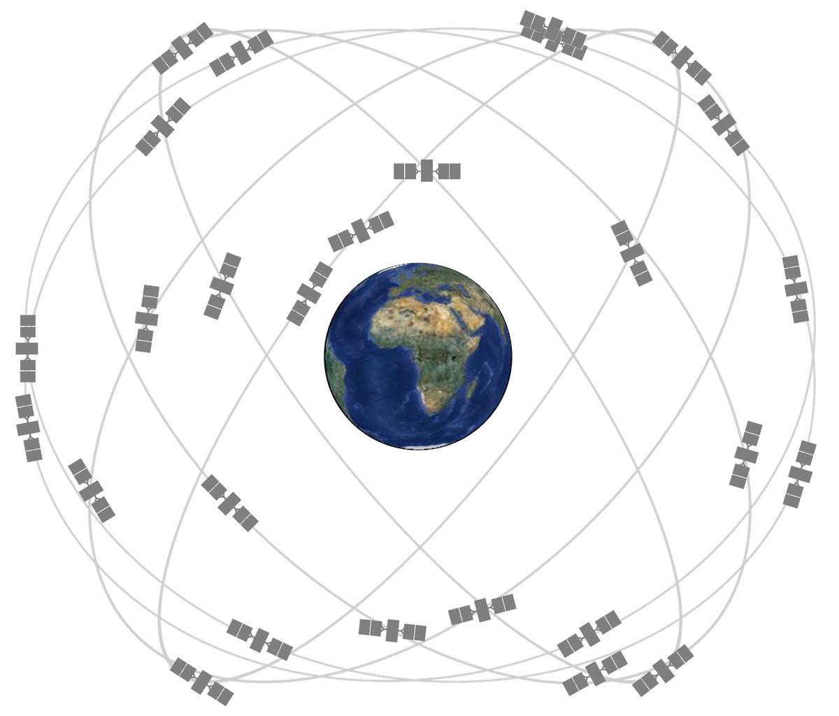 Russia, China and the United States each have separate GPS systems. With blockchain technology, entrepreneur Arie Trouw argues,spacefarers could share satellite data securely to improve navigation and accuracy.