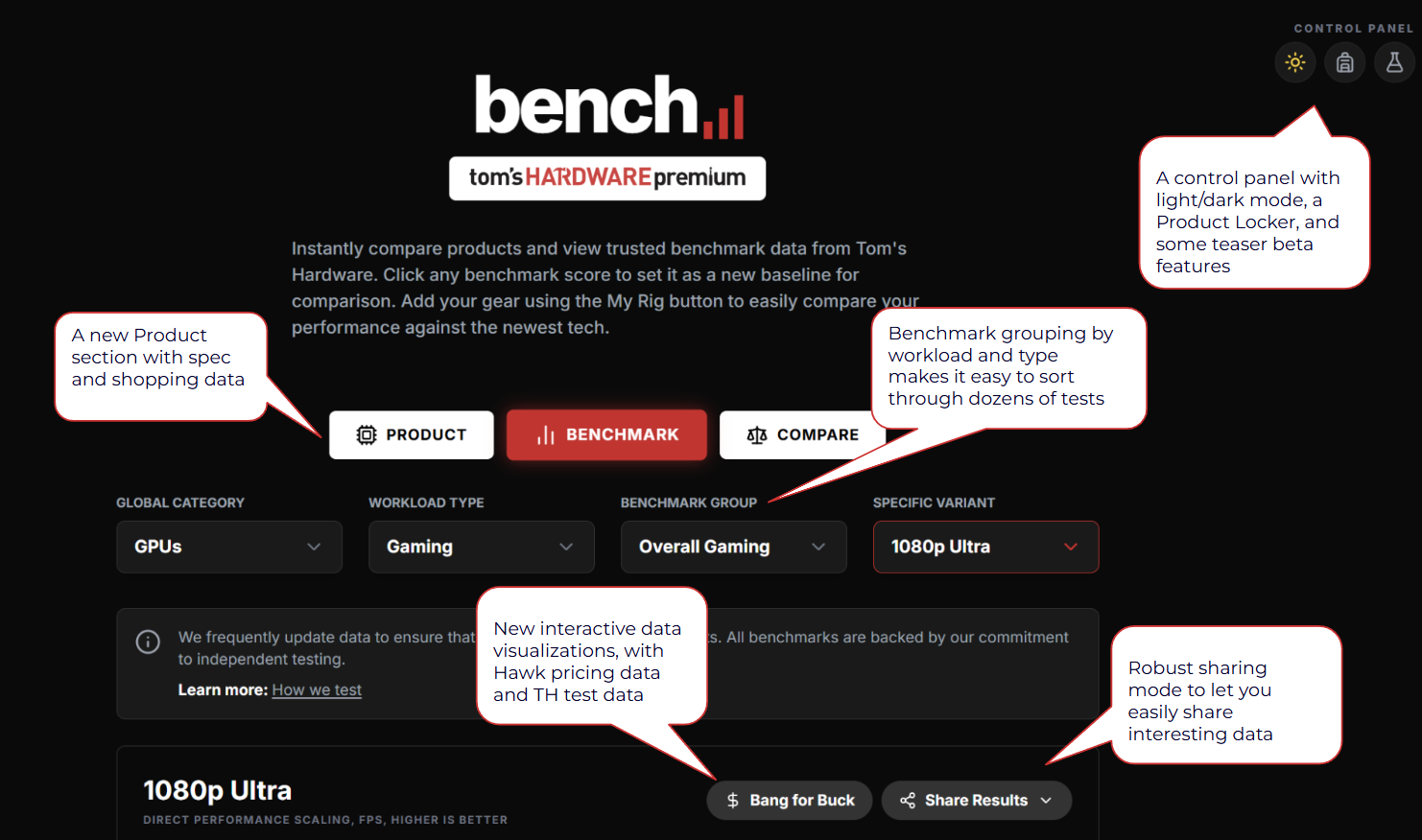 A screenshot featuring all of the new features in Bench 2.0
