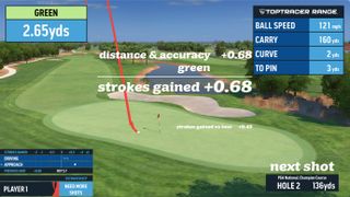 Toptracer30 screen graphic pictured