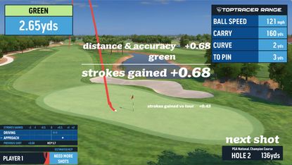 Toptracer30 screen graphic pictured