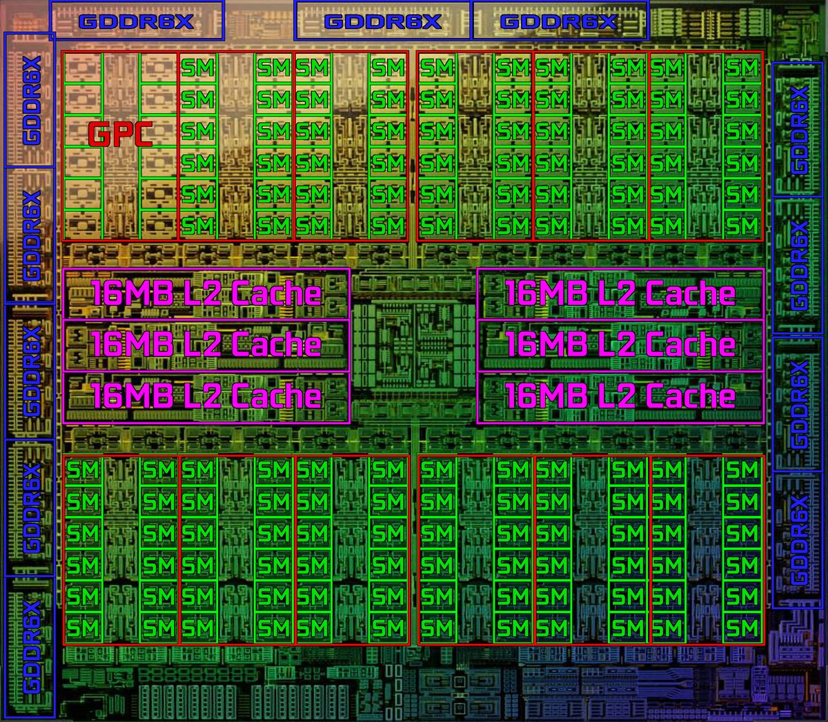 Nvidia AD102 die analysis