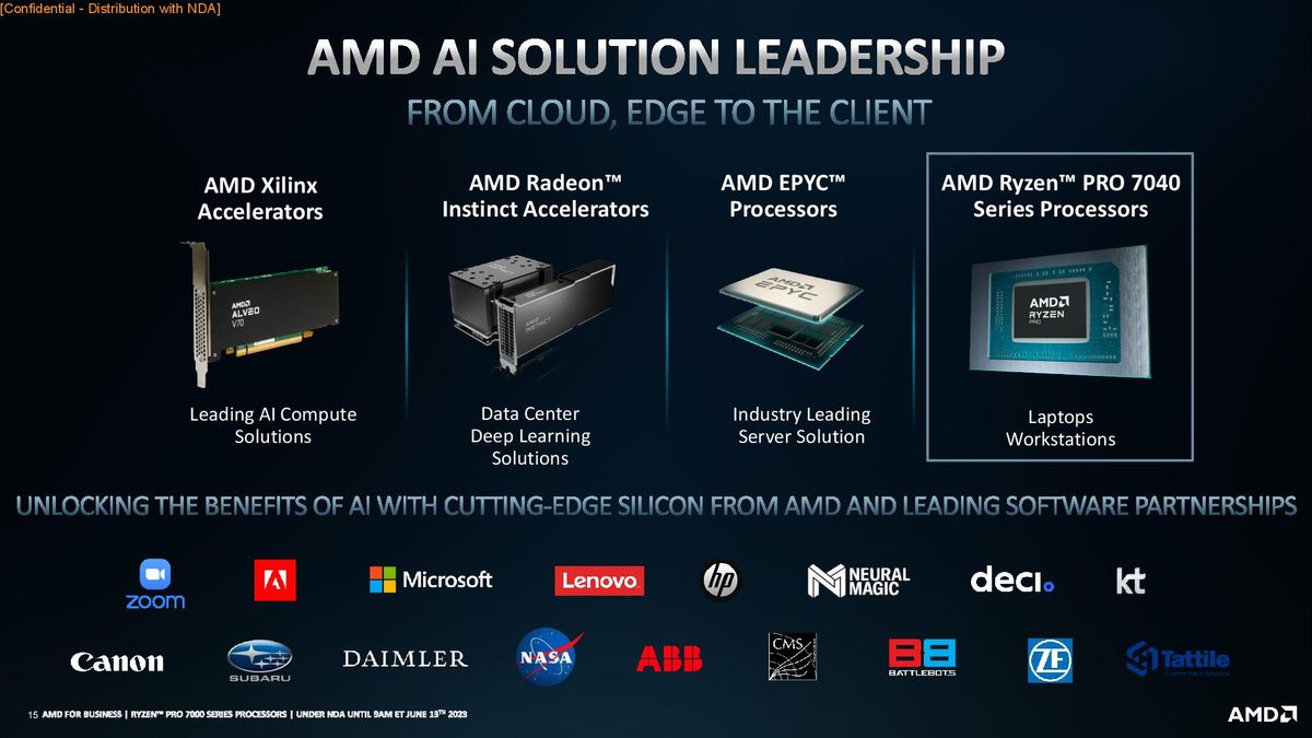 AMD Ryzen Pro 7000
