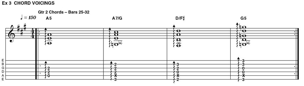 5 guitar tricks to learn from AC/DC | MusicRadar