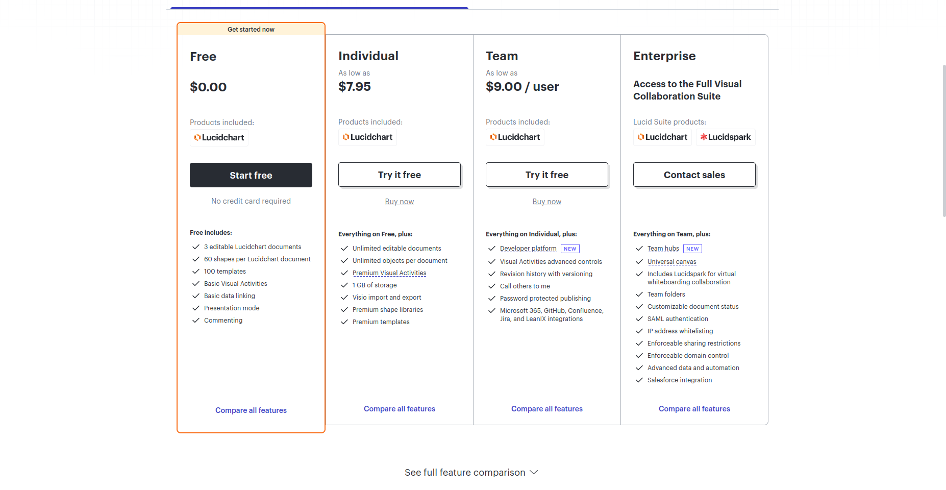 Lucidchart pricing