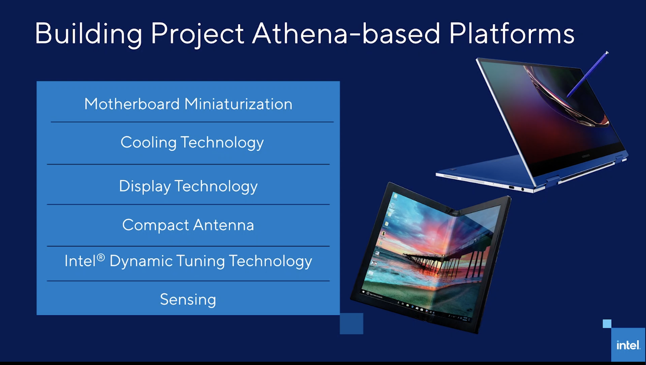 Intel Evo platform changes