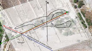 an aerial view of the effigy mound site with a labelled diagram of the mound and the solstice paths overlaid on top