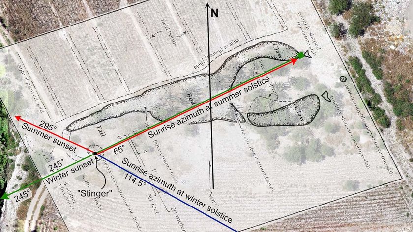 an aerial view of the effigy mound site with a labelled diagram of the mound and the solstice paths overlaid on top