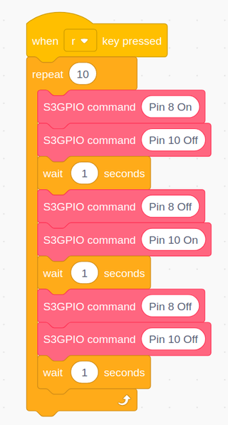 Raspberry Pi Scratch Coding