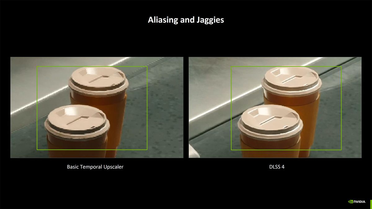Nvidia Blackwell Benchmarking