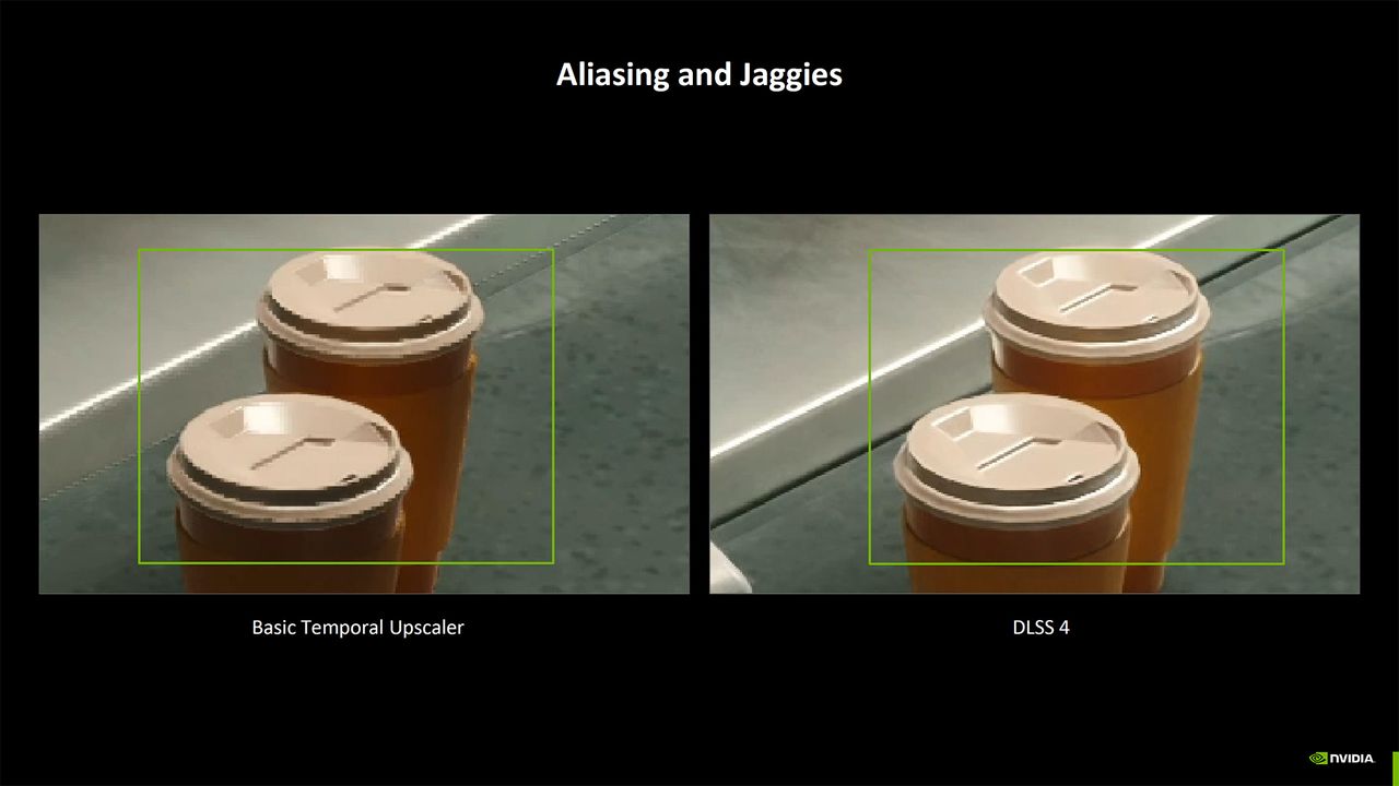 Nvidia Blackwell Benchmarking