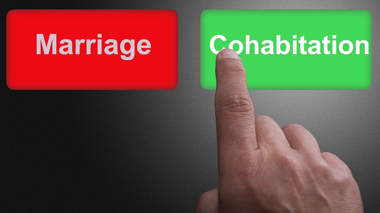 What financial rights do cohabiting couples have?