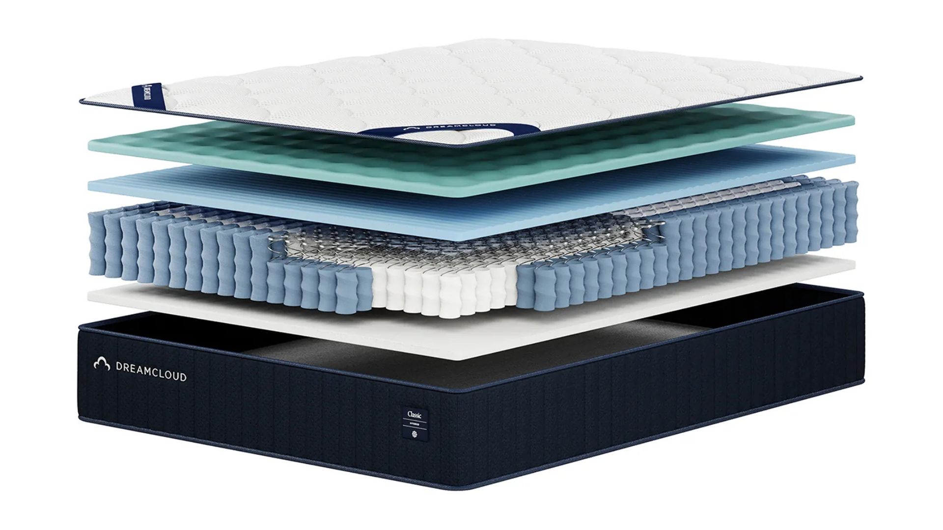 An exploded image showing the different layers of the DreamCloud Classic hybrid mattress
