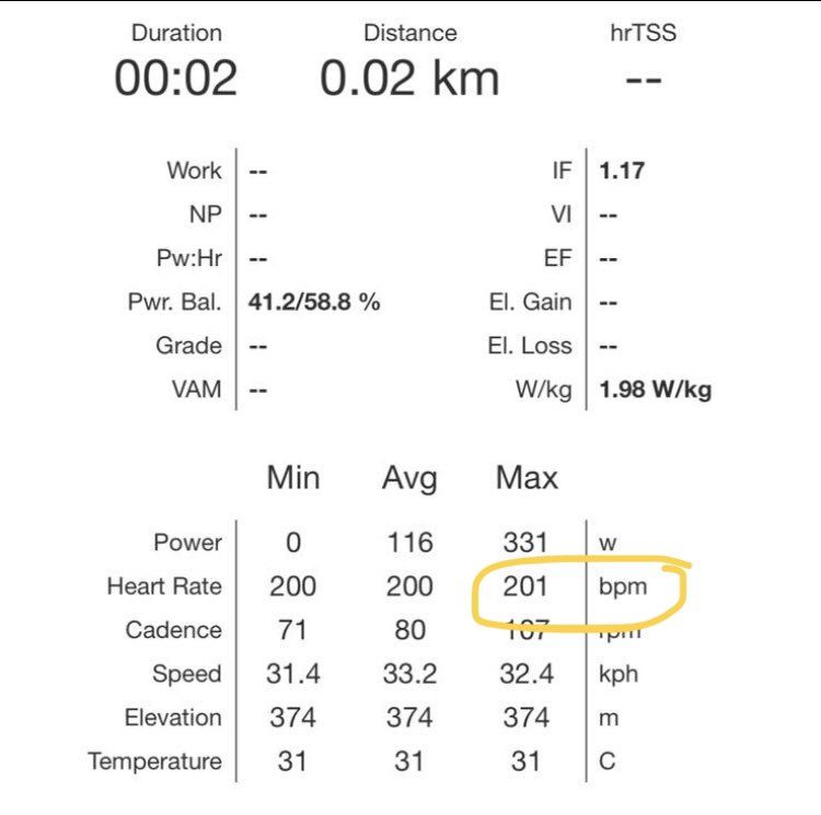 The moment Simon Yates hit his maximum heart rate
