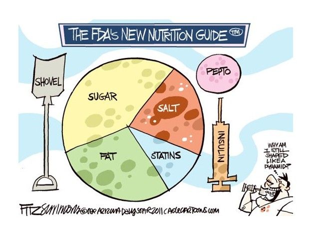 Americans: Staying pyramid-shaped