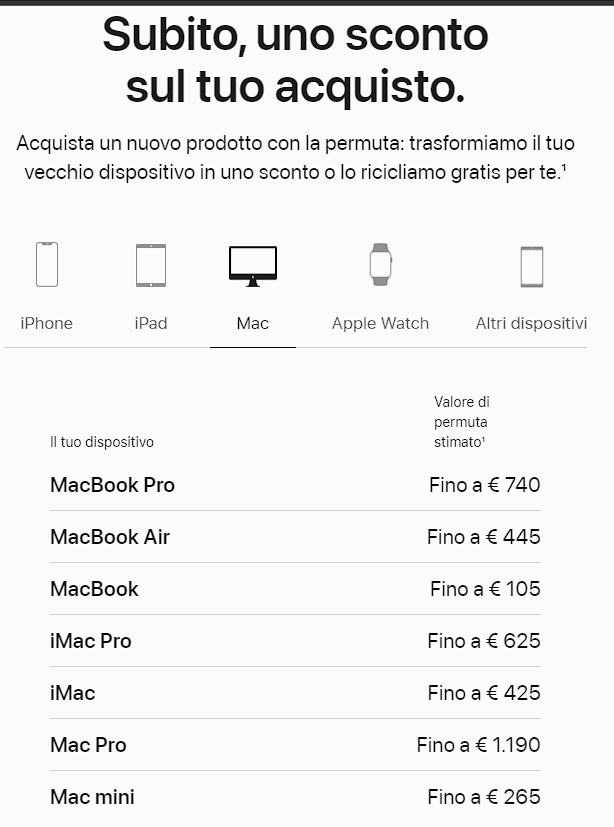 Apple.it