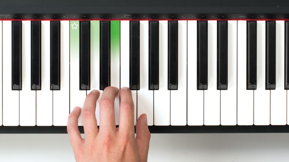 Piano basics: Get to grips with the white keys on the piano | MusicRadar