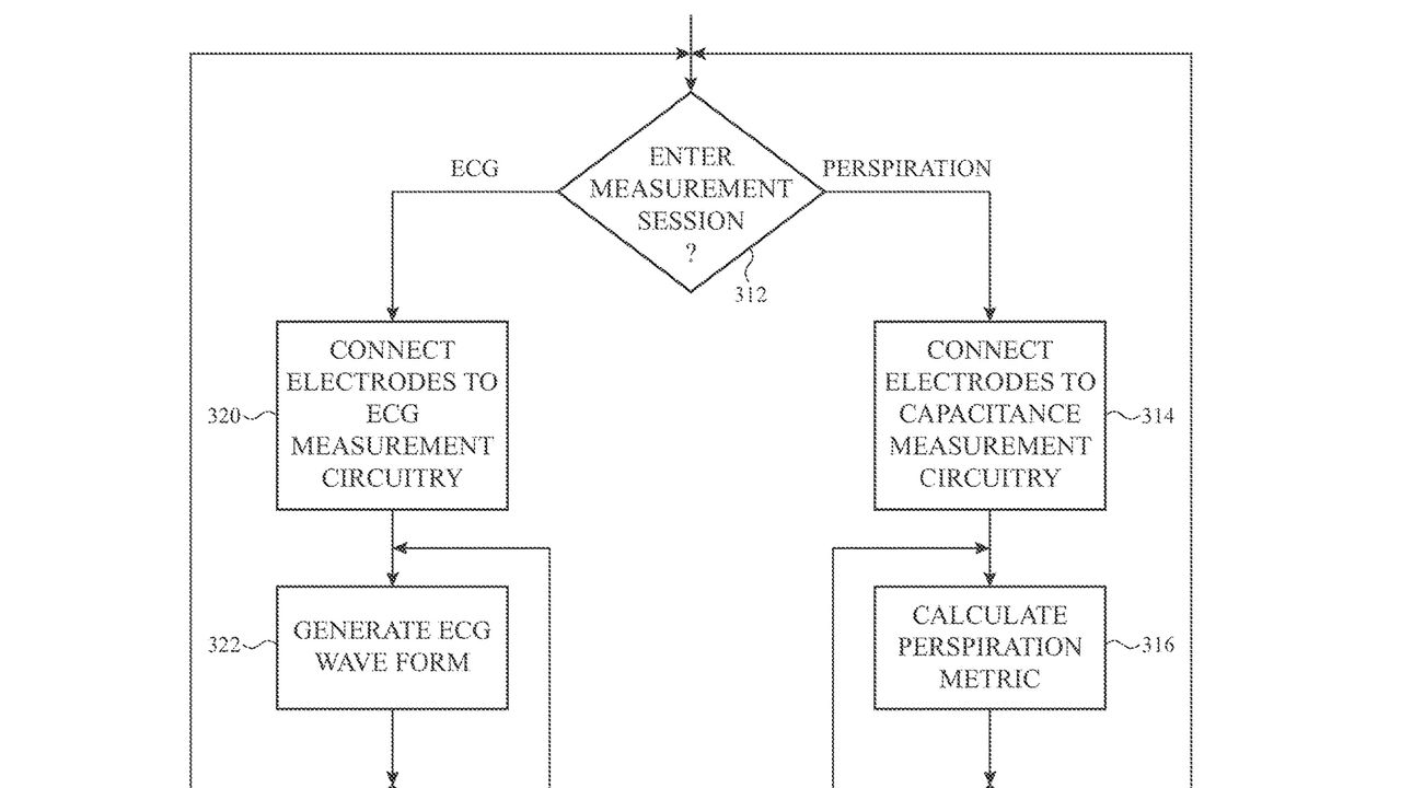 Apple patent showing its plans to incorporate a sweat-tracking sensor that doubles as an ECG sensor.