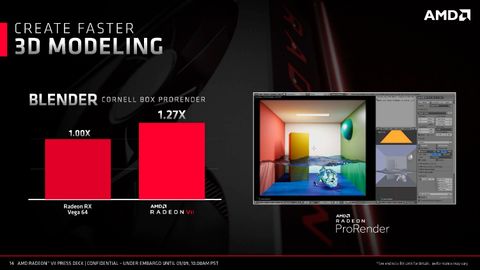 AMD Shares More Details On The Radeon VII | Tom's Hardware