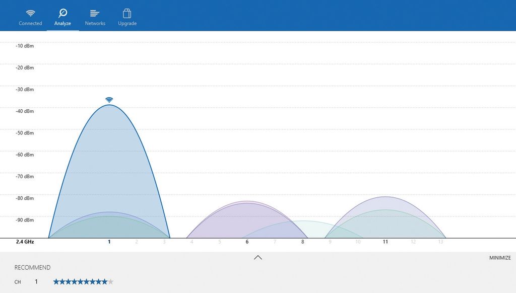 run wifi speed test