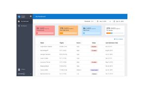 Turnitin Originality dashboard