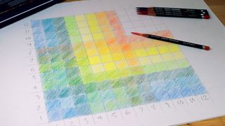Colour chart