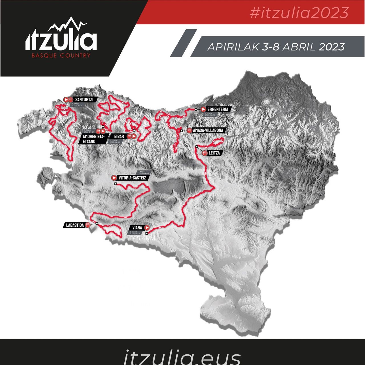 Itzulia Basque Country 2023 race map