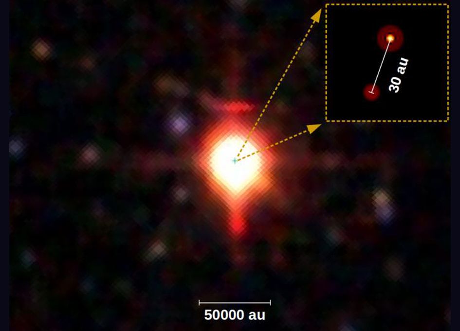 This image shows both stars. &quot;AU&quot; means &quot;astronomical unit,&quot; referring to the distance between Earth and the sun.