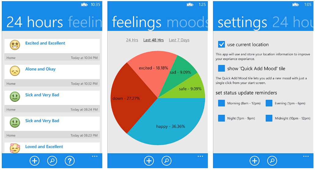 LiveZen