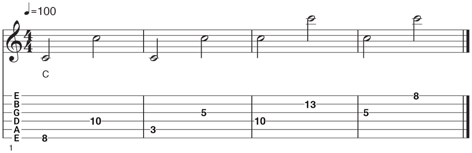 10 Ways To Learn The Fretboard