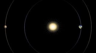 Mars Solar Conjunction Diagram