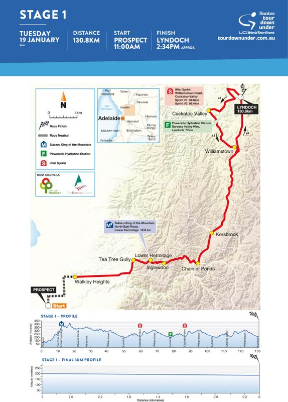 2016 Tour Down Under stage 1 map