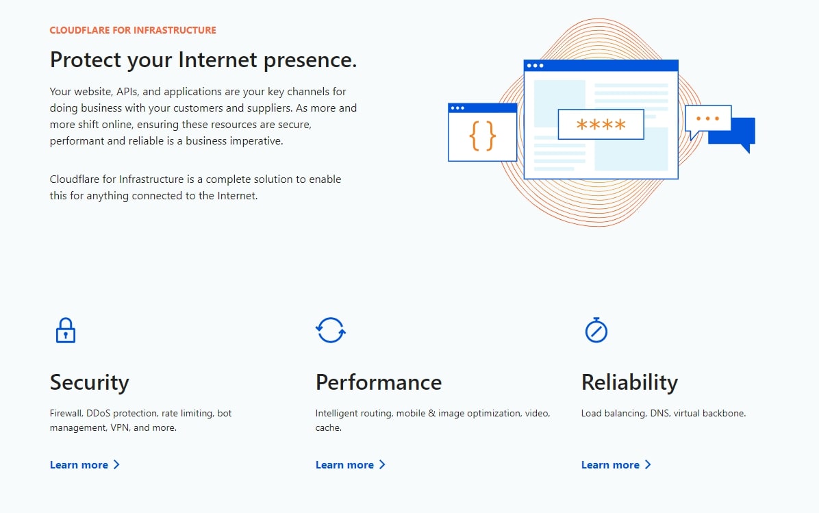 Hostinger review