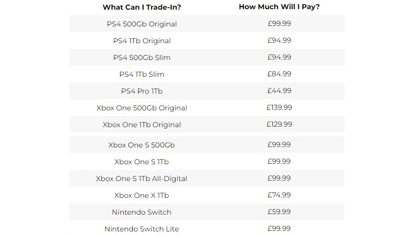 Xbox Series S trade in prices at Game