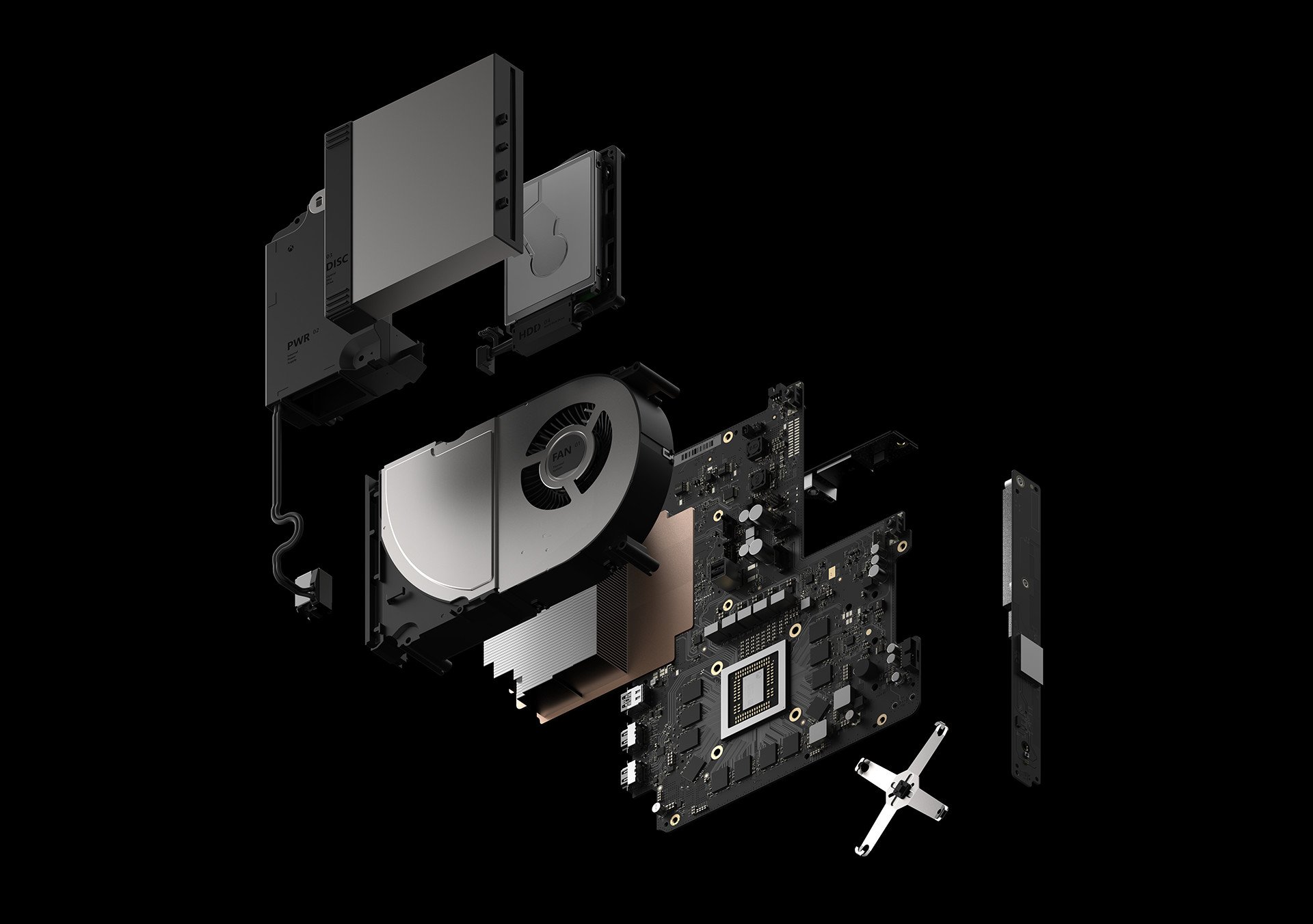 Pickering Gevoel Harnas Xbox One S vs. PS4 Pro vs. Xbox One X: Tech specs compared | Windows Central