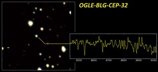 An infrared image of the Cepheid variable star OGLE-BLG-CEP-32 and its neighboring stars (left), along with its spectrum of light as taken by the South African Large Telescope (right).