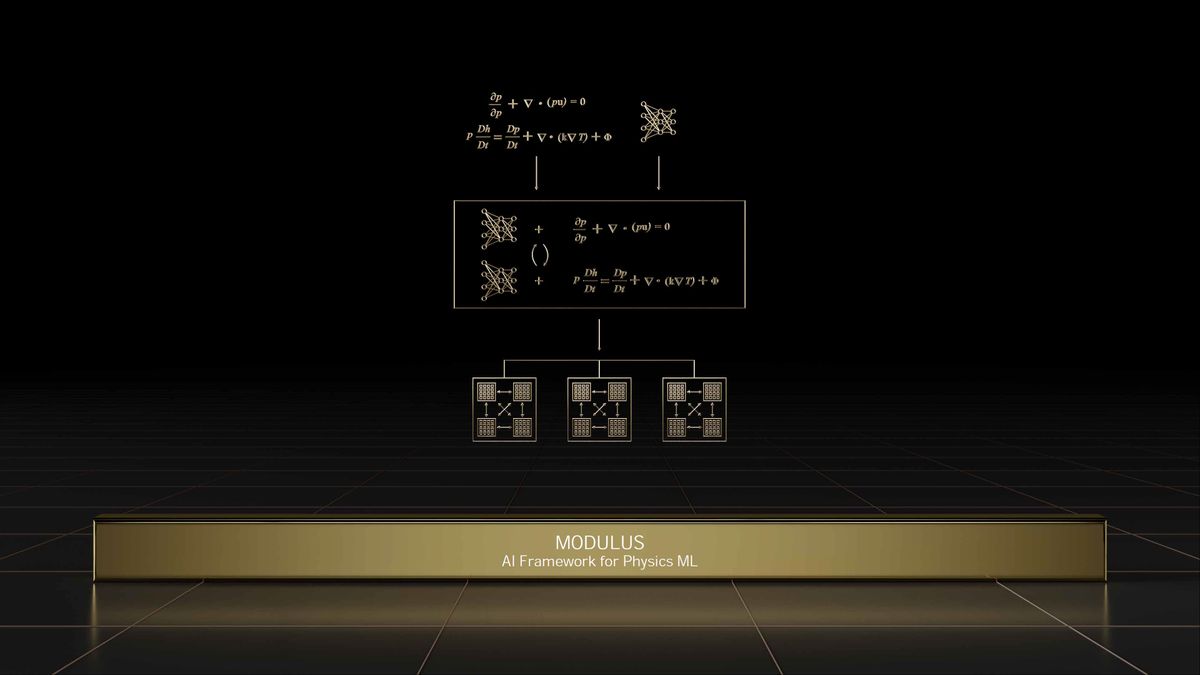 Nvidia GTC Spring 2022 full slide deck