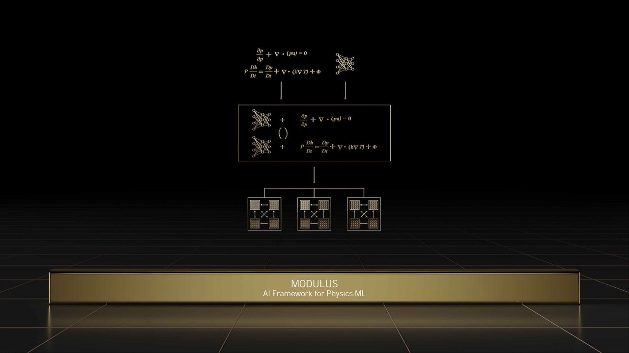 Nvidia GTC Spring 2022 full slide deck